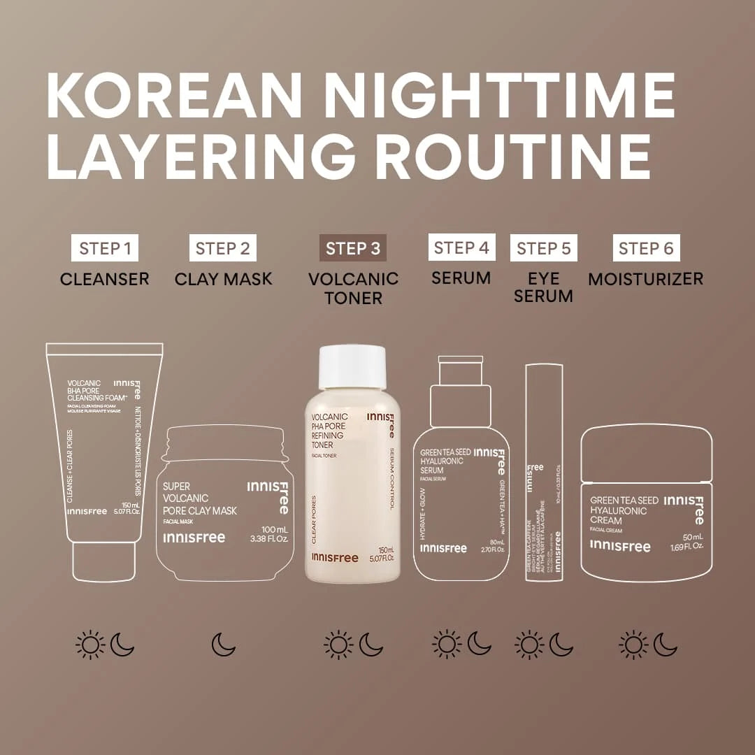 Volcanic PHA Pore Refining Toner